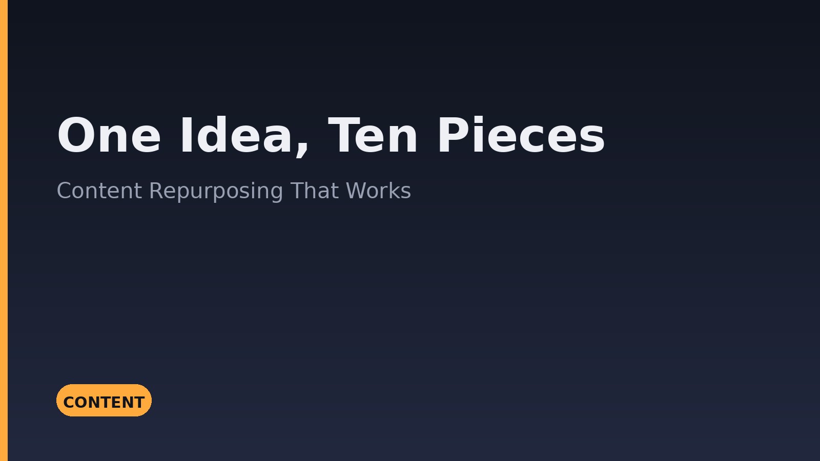 One Idea, Ten Pieces: Content Repurposing That Works