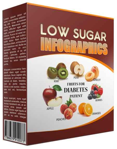 Colorful low sugar infographic for health bloggers with PLR resell rights
