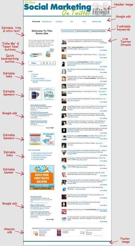 Turnkey Twitter Live Streams PLR website ready to resell and rebrand for instant digital download