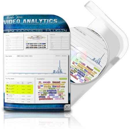 Video Analytics Plugin – digital download for tracking embedded video usage on WordPress sites with PLR MRR rights