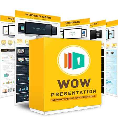 Wow Presentation Theme Bundle - animated slides, PowerPoint and Photoshop files with PLR/MRR rights